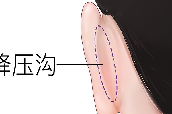 小孩鼻炎的最佳治疗方法是什么