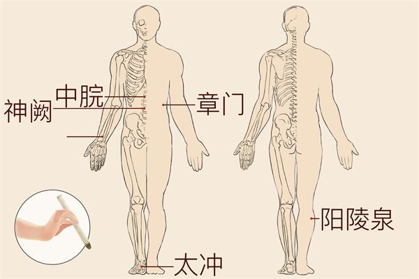 大便干燥拉不出来怎么办