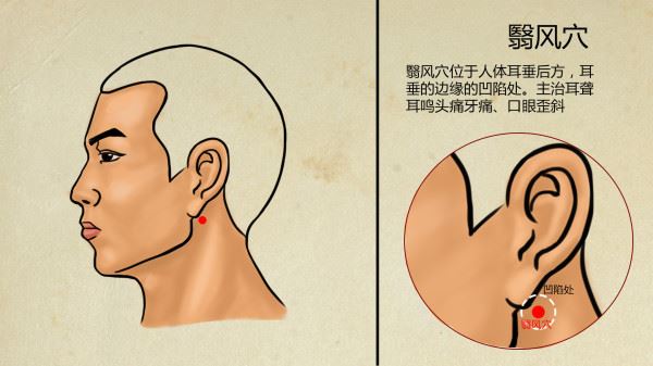 腰椎间盘突出怎么冶