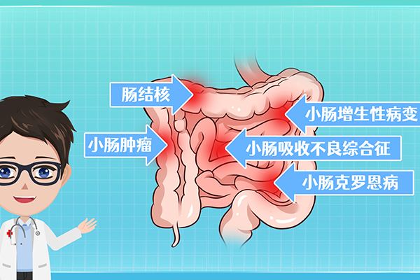 腰椎间盘突出怎么冶